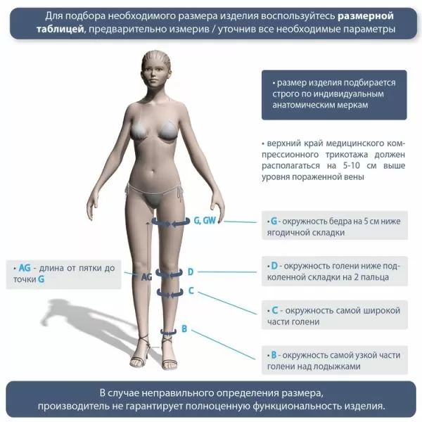 Моночулок IDEALISTA ID-330 1 класс компрессии с открытым носком цвет карамель 