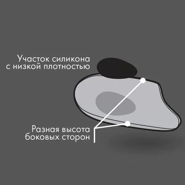 Подпяточник ортопедический силиконовый Comforma С 2408 клиновидный, пара  Подпяточник ортопедический силиконовый Comforma С 2408 клиновидный, пара