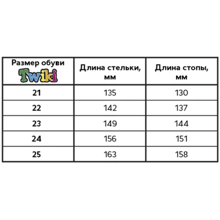 Сандалии ортопедические детские TWIKI TW-138-48 кожаные с открытым носом цвет синий  Сандалии ортопедические детские TWIKI TW-138-48 кожаные с открытым носом цвет синий