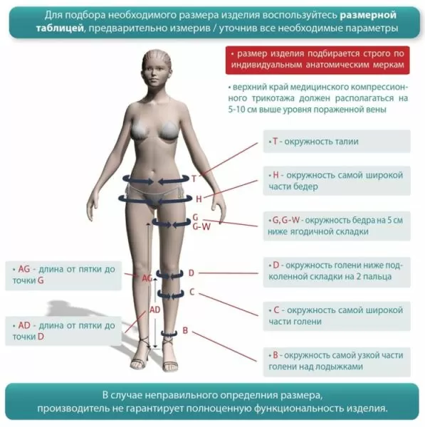 Чулки компрессионные IDEALISTA ID-301TW женские 1 класс компрессии с закрытым носком полупрозрачные с кружевной резинкой на широкое бедро цвет черный
