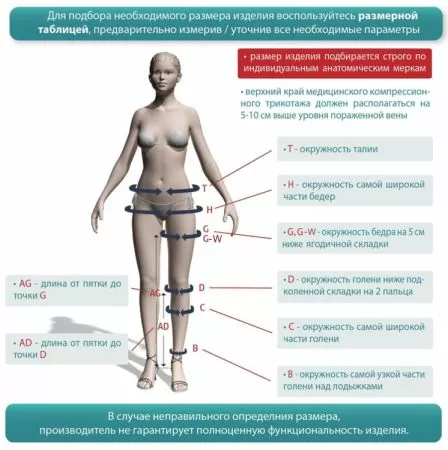 Чулки компрессионные IDEALISTA ID-310W унисекс 1 класс компрессии с открытым носком и гладкой резинкой на широкое бедро цвет черный  