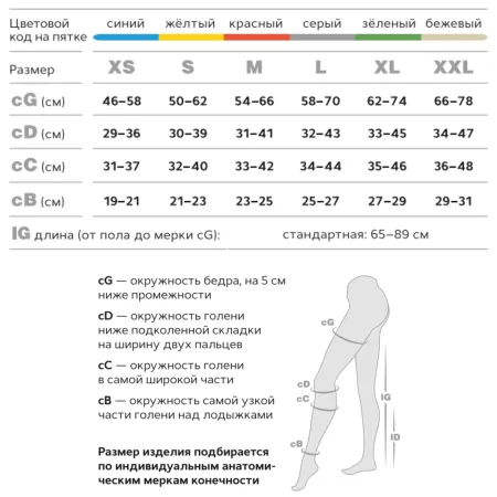 Чулки компрессионные Evolution TK.933E унисекс 1 класс компрессии антиэмболические для операции белые  Чулки компрессионные Evolution TK.933E унисекс 1 класс компрессии антиэмболические для операции белые