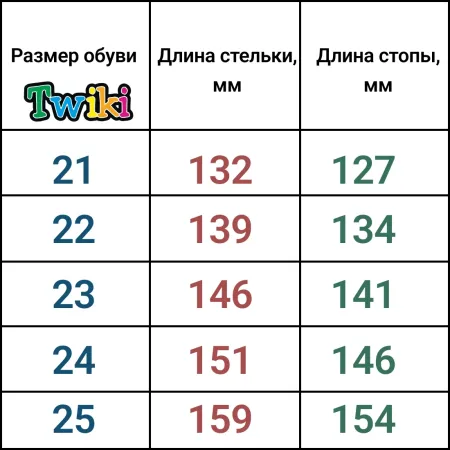 Сандалии ортопедические детские TWIKI TW-234-2 кожаные с закрытым носом цвет синий комбинированный  Сандалии ортопедические детские TWIKI TW-234-2 кожаные с закрытым носом цвет синий комбинированный
