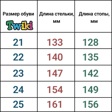 Сандалии ортопедические детские TWIKI TW-141-1 кожаные с открытым носом цвет черный Сандалии ортопедические детские TWIKI TW-141-1 кожаные с открытым носом цвет черный