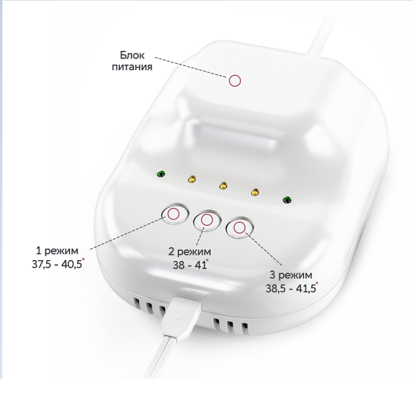 Аппарат термомагнитный Интем-прокто для лечения геморроя и проктологических заболеваний