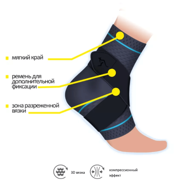 Бандаж на голеностопный сустав Talus ГС-648 компрессионный