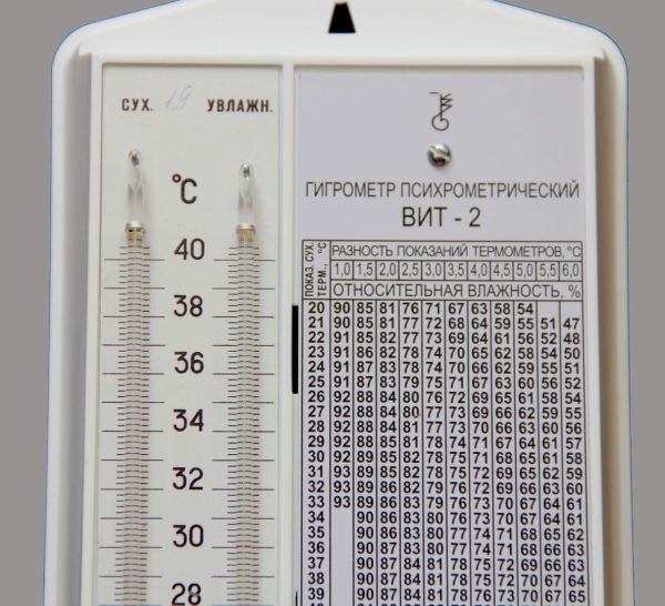 ВИТ-2 Гигрометр психрометрический (20-40 град. С)