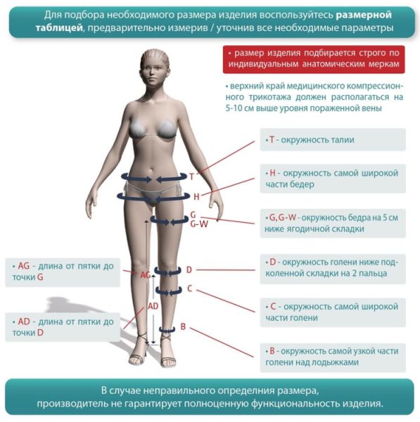 Чулки компрессионные IDEALISTA ID-310 унисекс 2 класс компрессии с открытым носком и гладкой резинкой цвет черный 